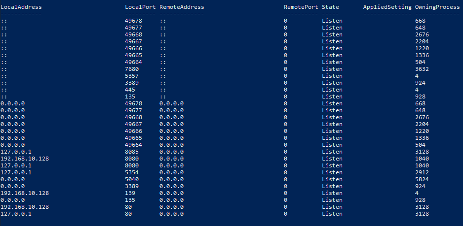 VERIFICANDO LOS PUERTOS ABIERTOS CON POWERSHELL